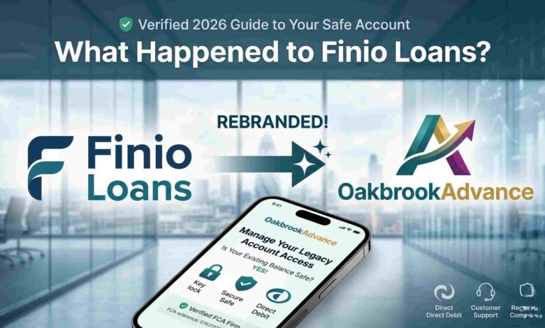 Finio Loans