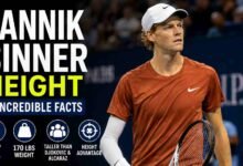 Jannik Sinner Height